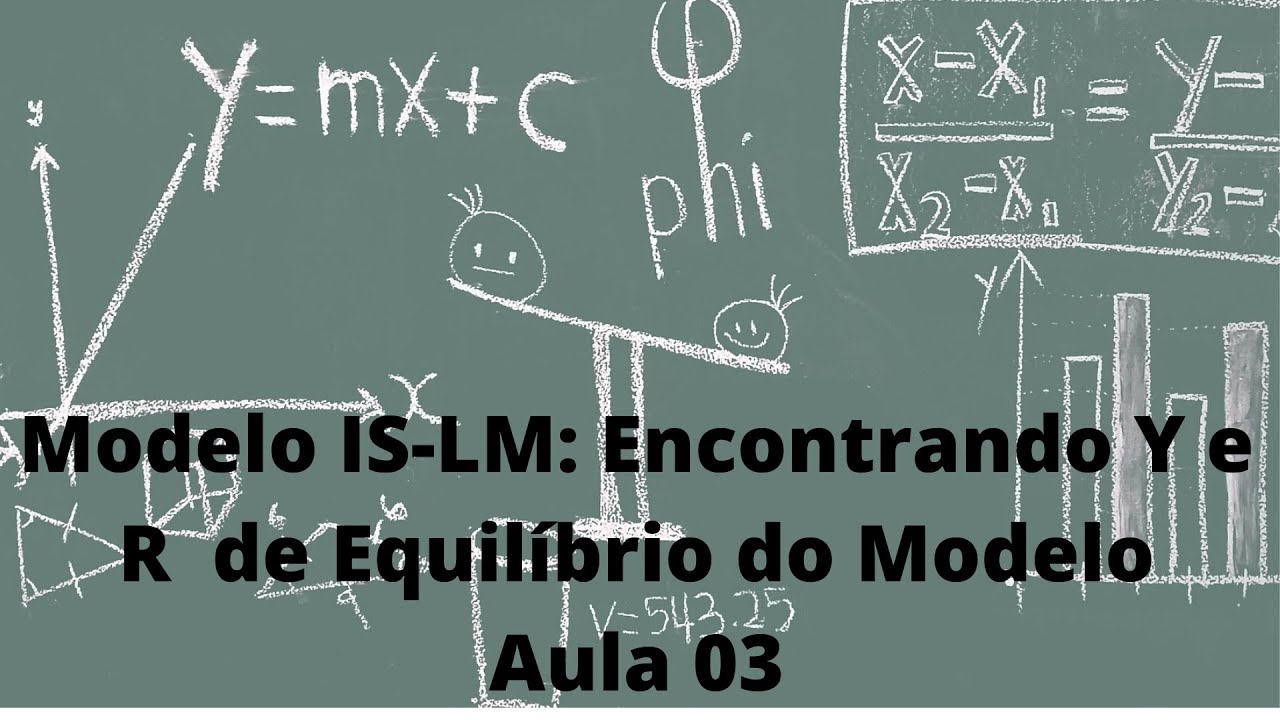 IS LM Aula 03/06 -  Encontrando a Renda e a  Taxa de Juros de Equilíbrio