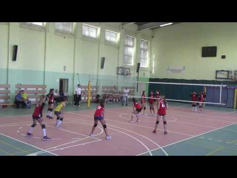 SKF Politechnika Poznańska - UKS Augustynki Kalisz cz. II