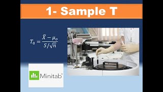 Hypothesis Testing (Part 4) - 1 Sample T test (Minitab)