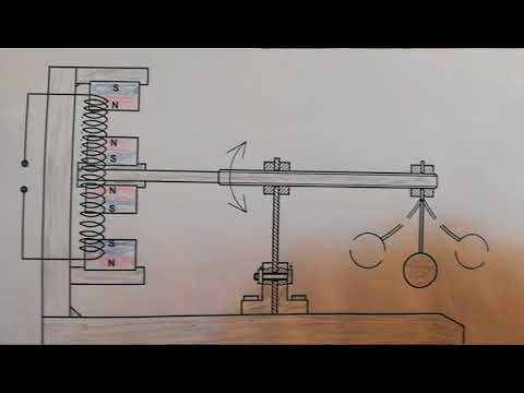 Exit from the Vicious Energy Circle