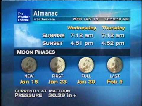 WeatherSTAR XL- Flim - Aphex Twin