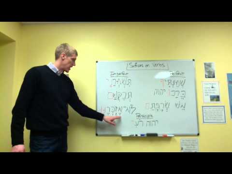 Suffixes on Verbs-Part 2