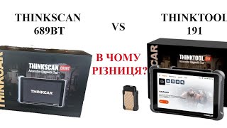 Thinkcar Thinkscan 689BT - безкоштовні оновлення та 34 спецфункції