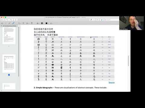 An Introduction to Chinese Characters