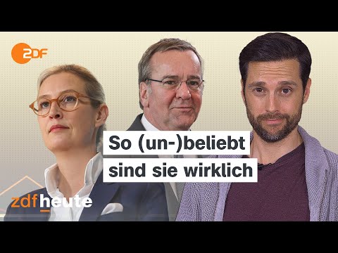 Top Ten: Wie man auf Platz 1 im Ranking landet I Politbarometer2go