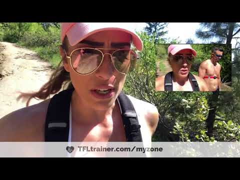 WHY MYZONE - MY Top 5 Features with MYZONE MZ3