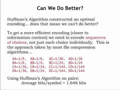 1.2.9 ハフマンコード (1.2.9 Huffman Code)