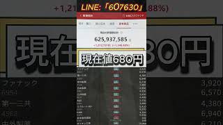 #日本株#株式投資#投資初心者#資産運用#日本市場#株の勉強#株式入門#投資生活#デイトレード#スイングトレード#長期投資
