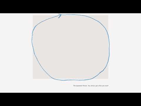 The Japanese House - You always get what you want