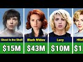 Scarlett Johansson Paycheck For Every Movie She Ever Made