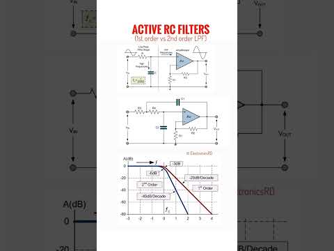 Active RC Lowpass Filters, 1st order vs 2nd order #electronicseducation #analogfilter
