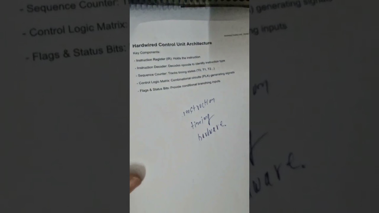 Computer Organization and Architecture (Assignment-1)