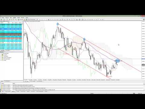Yeni baslayanlar icin forex eksi