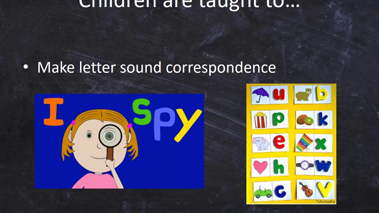 Phonics PowerPoint Presentation 2017