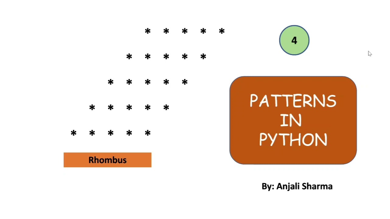 Right Tilted Rhombus Pattern | Patterns in Python | Python Lectures |