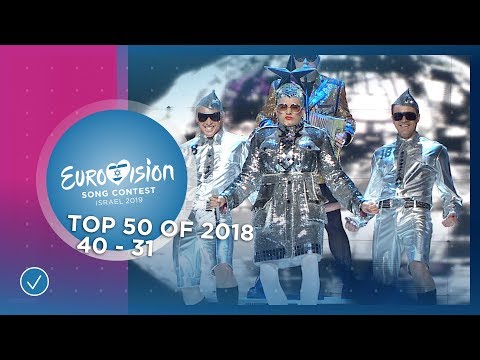TOP 50: Most watched in 2018: 40 TO 31 - Eurovision Song Contest