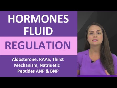 Hormones Fluid Regulation Homeostasis: ADH (Antidiuretic), Aldosterone, RAAS, Thirst Mechanism