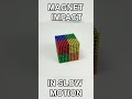 Magnetic Impact in Slow Motion