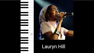 Lauryn Hill - His Eye Is On The Sparrow (Live) (Vocal Showcase)