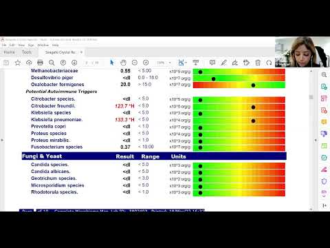 Complete Microbiome Mapping Test