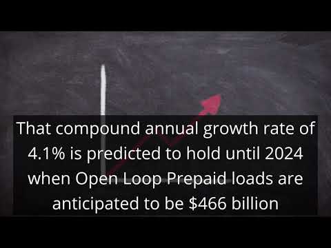 Prepaid card forecast: 2021