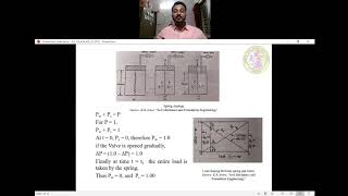 CE 18CV54 M5 S1 VIDEO