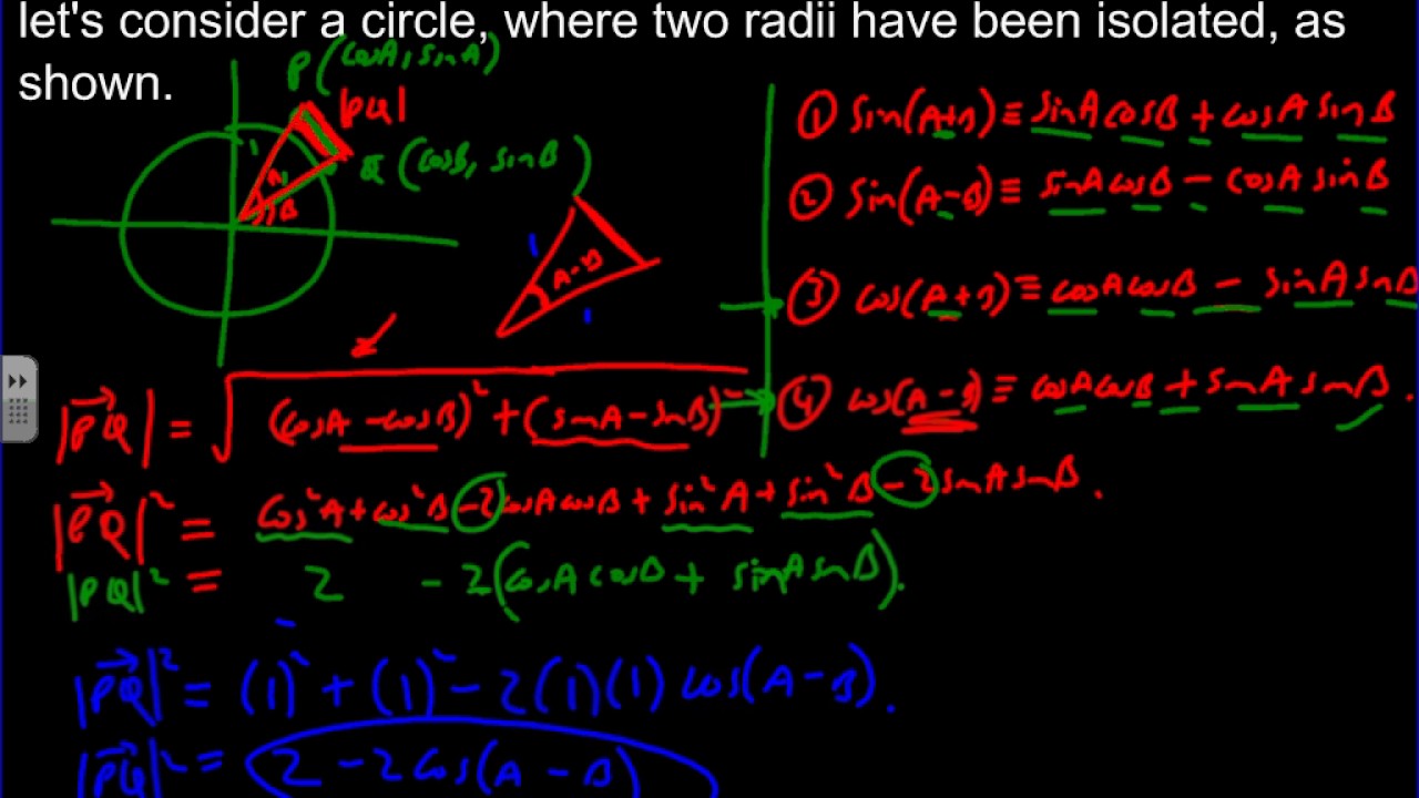 C3 TRIG   COMPOUND ANGLE FORMULAE