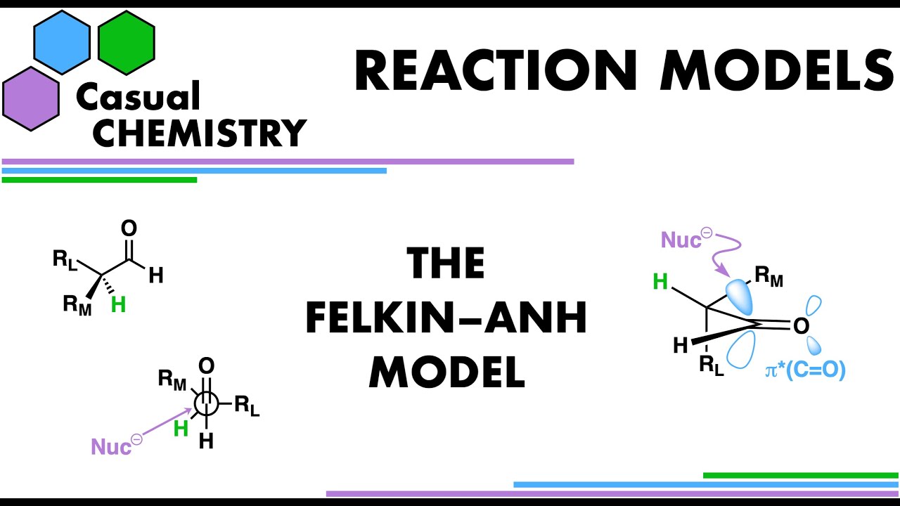Ultimate Guide to the Felkin-Anh Model - Organic Chemistry
