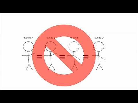 Was ist eigentlich Customer Centricity?