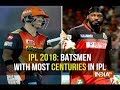 IPL 2018: Batsmen with Most Centuries in IPL