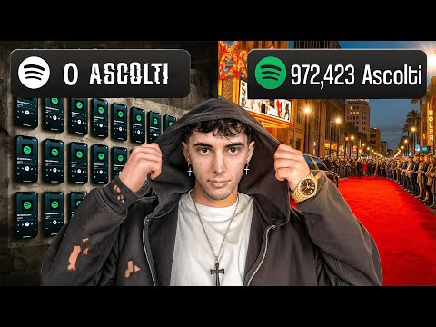 Ho usato una FABBRICA ILLEGALE di ASCOLTI FALSI per diventare FAMOSO. Quanto ho GUADAGNATO?