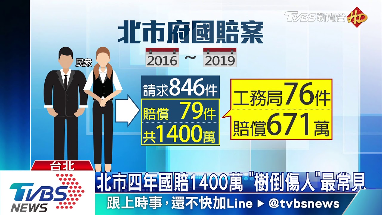坑坑洞洞國賠多 AI熱再生修補車加速整平