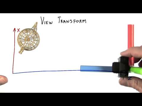 Introduction Interactive 3D Graphics