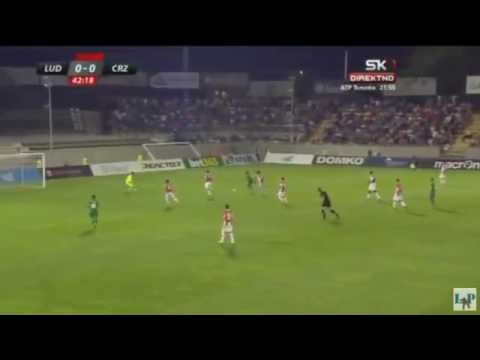 Ludogorets vs Crvena Zvezda 2-2 // All Goals & Highlights