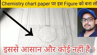 Chemistry Chart Paper Project Class 12th /Chemistry Chart Paper figure Class 12 2025/#chartpaper​pro