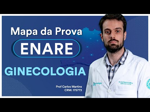 Gynecology - ENARE 2022 Exam Map