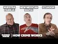 How 5 Prison Gangs Actually Work From The Bloods To Nuestra Familia How Crime Works Marathon