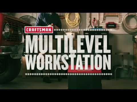 Multi-Level Workshop | Tool Overview