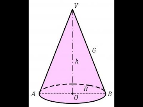 Corpuri rotunde-Conul circular drept-Evaluare Nationala clasa 8-Partea 2/3