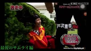【逃走中】戸次重幸 確保集