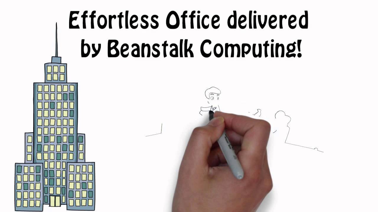 Effortless Office Cloud Solutions delivered by Beanstalk Computing