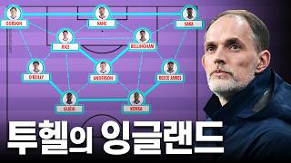 전술 분석 | 토마스 투헬이 잉글랜드의 오랜 숙원을 풀 수 있을까?