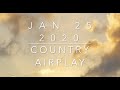 Billboard Top 60 Country Airplay Chart Jan 25 2020