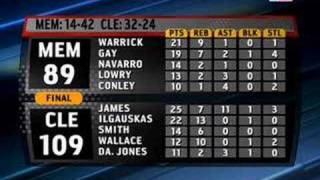 [花邊] Amen Thompson 拉桿灌籃