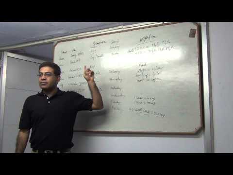 download lagu mp3 mp4 How To Wear Gems, download lagu How To Wear Gems gratis, unduh video klip How To Wear Gems