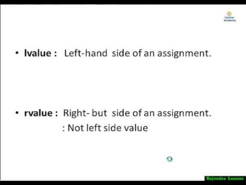C tutorial 26: R value and L value in C Programming