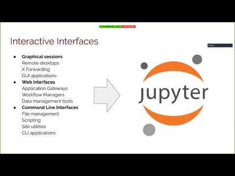 Jupyter: A One-Stop Shop for Interactive HPC Services