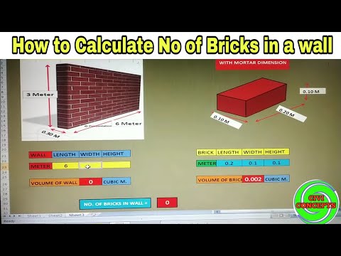 Estimation Building Estimation and Costing Estimation and Costing cost estimation 2024