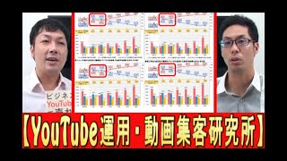 若者はテレビを見ていないのかを総務省データで解説する動画のサムネイル