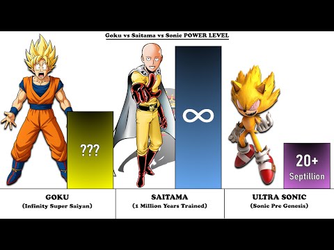 GOKU vs SAITAMA vs SONIC - Who is Strongest? Battle God Power Level Comparison (2025)